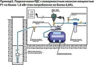 Реле давления стрелочное Extra Акваконтроль РДС-180 1101010000 Реле давления стрелочное Extra Акваконтроль РДС-180 1101010000, 5