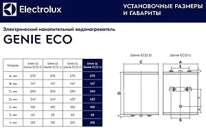 Водонагреватель накопительный электрический Electrolux EWH 15 Genie ECO U Водонагреватель накопительный электрический Electrolux EWH 15 Genie ECO U, 2