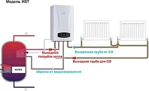 Настенный конденсационный газовый котел одноконтурный турбированный 35кВт E.C.A. CALORA PREMIX 35 HST NG 8216364010 Настенный конденсационный газовый котел одноконтурный турбированный 35кВт E.C.A. CALORA PREMIX 35 HST NG 8216364010, 5