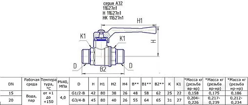 Кран шаровый ¾&quot;н x ¾&quot;н БАЗ 11б27п1 БАЗ.А32.0.20.40