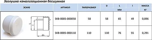Заглушка внутренняя бесшумная D=58мм Stout SKB-0005-000058