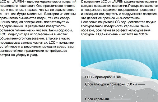 Унитаз подвесной Laufen Palomba c покрытием LCC белый 8.2080.1.400.000.1