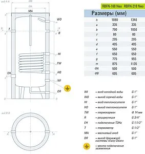 Бойлер косвенного нагрева с возможностью установки ТЭНа Rispa (20 кВт) RBFN NEO 160 Бойлер косвенного нагрева с возможностью установки ТЭНа Rispa (20 кВт) RBFN NEO 160, 2