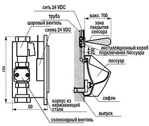 Автоматическое устройство смыва для писсуара (от сети 24V) Jika Golem хром глянцевый 8.9482.8.000.000.1, 3