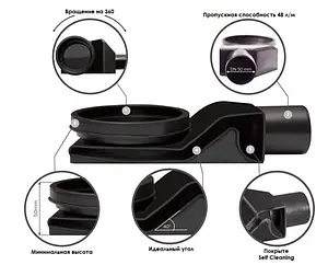 Лоток душевой Set 550мм h=62мм 0.8л/сек Pestan Confluo Frameless Line 550 13701230 Лоток душевой Set 550мм h=62мм 0.8л/сек Pestan Confluo Frameless Line 550 13701230, 4