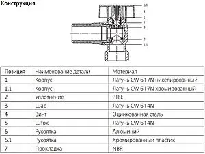 Кран шаровый угловой для бытовой техники ½"н x ¾"н Uni-fitt 181N2300 Кран шаровый угловой для бытовой техники ½"н x ¾"н Uni-fitt 181N2300, 2