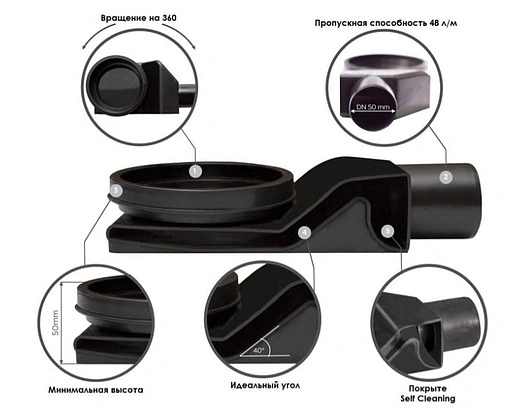 Лоток душевой Set 300мм h=62мм 0.8л/сек Pestan Confluo Frameless Line 300 13701228