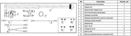 ТЭН резьбовой 2.7 кВт 220В 1" Haier HE-AB200/300F GC01LBE0BRU ТЭН резьбовой 2.7 кВт 220В 1" Haier HE-AB200/300F GC01LBE0BRU