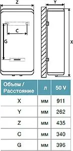 Водонагреватель накопительный электрический Thermex Flat ID 50 V 151042 Водонагреватель накопительный электрический Thermex Flat ID 50 V 151042, 2