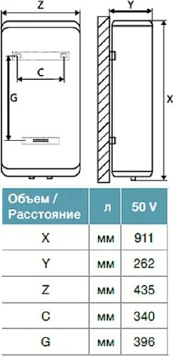 Водонагреватель накопительный электрический Thermex Flat ID 50 V 151042