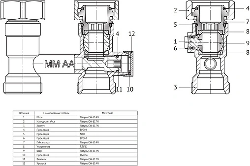 Узел нижнего подключения радиатора с байпасом прямой ¾"ек x ¾"ек Uni-Fitt 190N3300