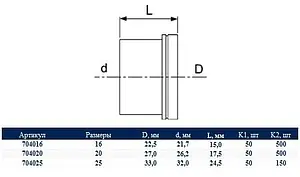 Гильза монтажная 16мм TECEflex 704016, 3