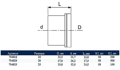 Гильза монтажная 16мм TECEflex 704016