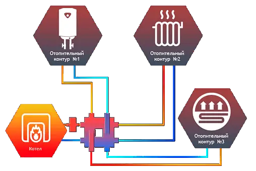Фильтр-дешламатор 2&quot;н x 2&quot;н Sever R-FS/50 1945033