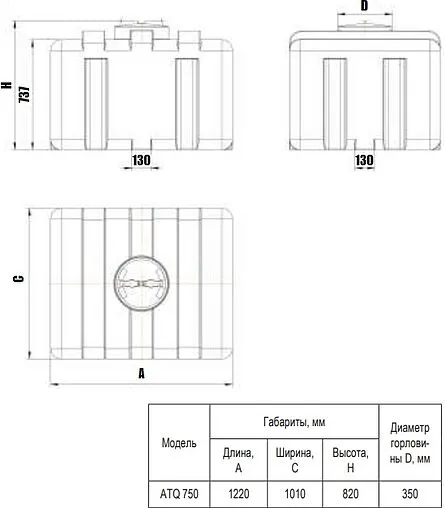 Бак для воды Aquatech ATQ 750 синий EMO(A)ATQ-00750B-S