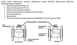 Кран шаровый фланцевый Ду100 Ру16 Zetkama 565A100C09 Кран шаровый фланцевый Ду100 Ру16 Zetkama 565A100C09, 4