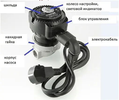 Насос циркуляционный для ГВС Valtec VRS.121EM.15.0