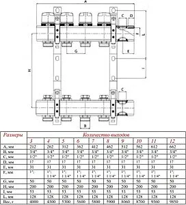 Группа коллекторная без расходомеров 4 отвода 1¼&quot;в/в x ¾&quot;ек Valtec VTc.594.EMNX.0704, 2