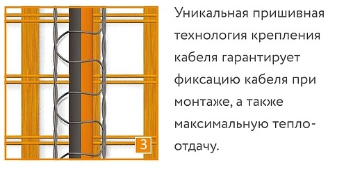 Теплый пол (нагревательный мат) Теплолюкс ProfiMat 2700Вт 15.0м² 100035719100