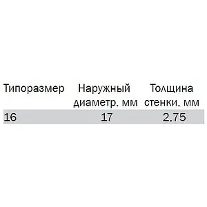 Труба металлополимерная TECEflex 17 x 2.75мм PE-Xc/AL/PE-RT 7320168 Труба металлополимерная TECEflex 17 x 2.75мм PE-Xc/AL/PE-RT 7320168, 2