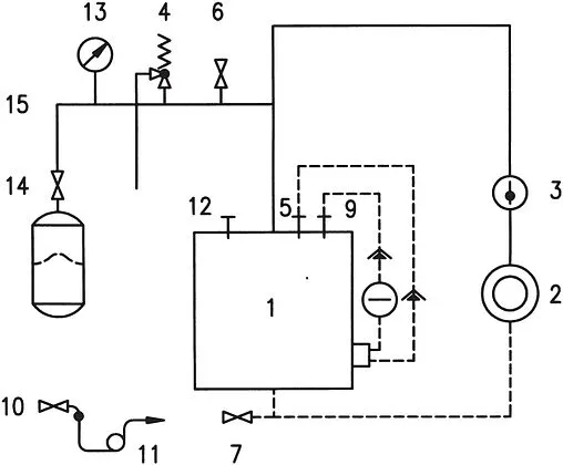 Группа безопасности расширительного бака до 50 кВт ¾&quot; 3 бар WATTS GAG/KAV 10017890