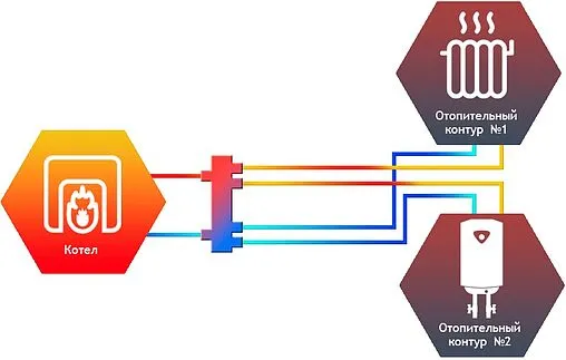 Гидрострелка до 50 кВт 1&quot;н x 1&quot;н Север-R-60К2 1945057