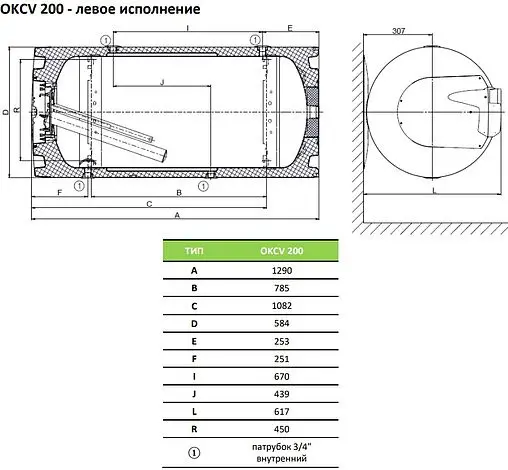 Бойлер комбинированного нагрева Drazice OKCV 200L (11 кВт) 110740812