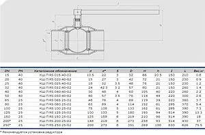 Кран шаровый под приварку Ду65 Ру25 Also КШ.П.RS.065.25-02 Кран шаровый под приварку Ду65 Ру25 Also КШ.П.RS.065.25-02, 2