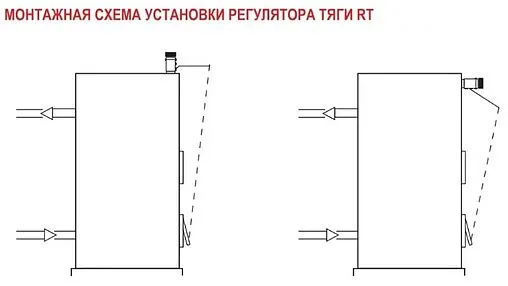 Регулятор тяги ¾&quot; Wester RT-3 0-06-0010
