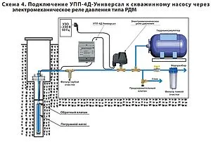 Устройство плавного пуска Extra Акваконтроль УПП-4Д-2.5 Универсал 5231002433, 3