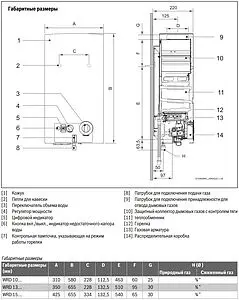 Водонагреватель проточный газовый Bosch Therm 6000 O WRD13-2 G23 S5795 7702331717 Водонагреватель проточный газовый Bosch Therm 6000 O WRD13-2 G23 S5795 7702331717, 4