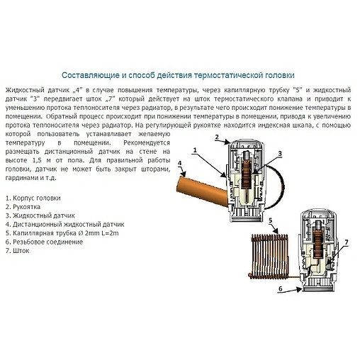Головка термостатическая M28X1.5 Schlosser Brillant белый 600300002