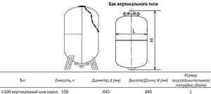 Гидроаккумулятор UniPump 100л 6 бар 93062 Гидроаккумулятор UniPump 100л 6 бар 93062, 2