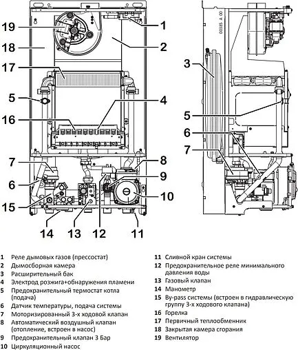 Настенный газовый котел одноконтурный турбированный 25кВт Federica Bugatti TECH 25B 317051780 Настенный газовый котел одноконтурный турбированный 25кВт Federica Bugatti TECH 25B 317051780
