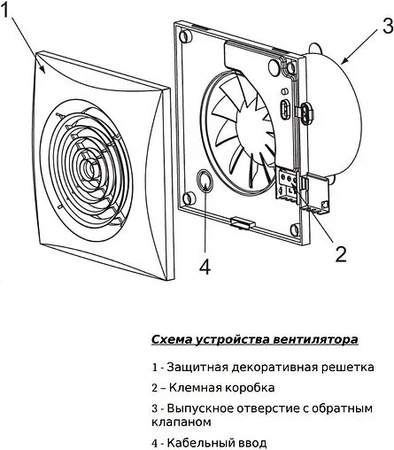 Вентилятор вытяжной Soler &amp; Palau SILENT-200 CHZ белый