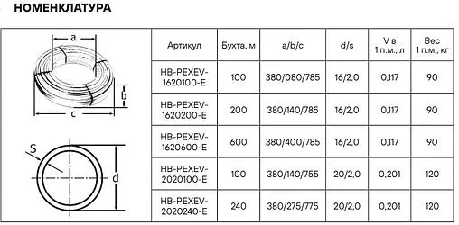 Труба сшитый полиэтилен Hoobs 16 x 2.0 мм PE-Xa EVOH бухта 600м HB-PEXEV-1620600-P
