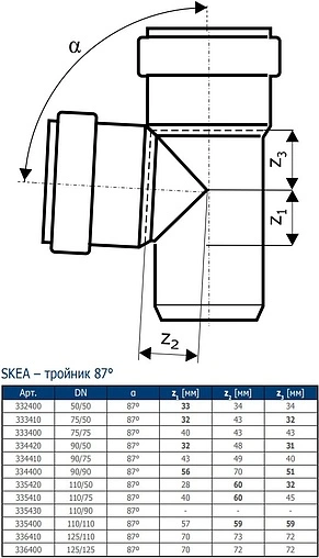 Тройник внутренний бесшумный D=58x58мм Угол 87° Ostendorf Skolan Safe SKEA 332400