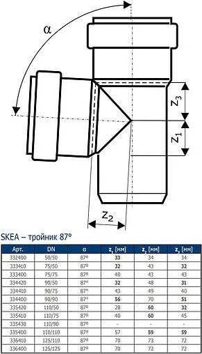 Тройник внутренний бесшумный D=110x58мм Угол 87° Ostendorf Skolan Safe SKEA 335420