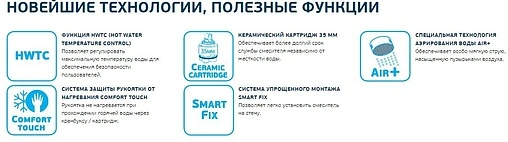 Смеситель для ванны Vidima Hype хром BA399AA