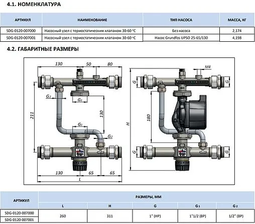 Узел насосно-смесительный с насосом Grundfos UPSO 25-65 130 Stout SDG-0120-007001