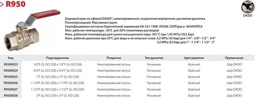 Кран шаровый ½"в x ½"в Giacomini R950X023