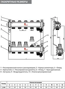 Группа коллекторная без расходомеров 6 отводов 1"в/в x ¾"ек Wester MUVS6134 Группа коллекторная без расходомеров 6 отводов 1"в/в x ¾"ек Wester MUVS6134, 2