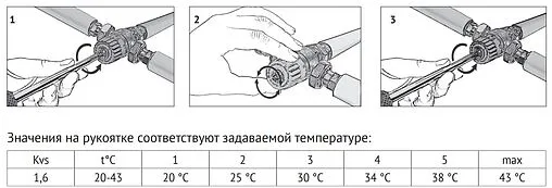 Трехходовой термостатический смесительный клапан ¾&quot; +20...+43°С Kvs 1.6 Uni-Fitt 350G0130