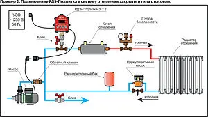 Реле давления воды электронное для автоматической подпитки систем отопления Extra Акваконтроль РДЭ-Подпитка-3-2.2 3702350000, 2
