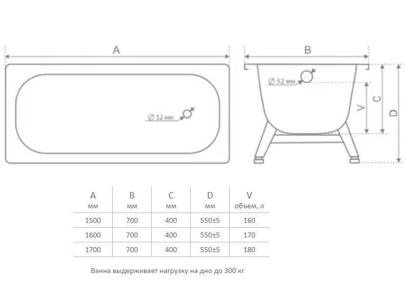 Ванна стальная Tevro 150х70 белый лотос T-52902
