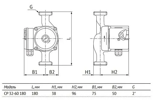 Насос циркуляционный Unipump CP 32-60 180 81257