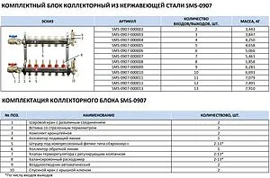 Группа коллекторная с расходомерами 12 отводов 1&quot;в/в x ¾&quot;ек Stout SMS 0907 000012, 4