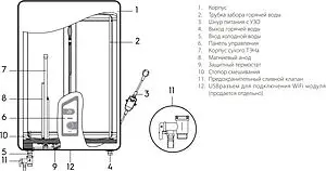 Водонагреватель накопительный электрический Ballu BWH/S 100 Smart WiFi DRY+ Водонагреватель накопительный электрический Ballu BWH/S 100 Smart WiFi DRY+, 3