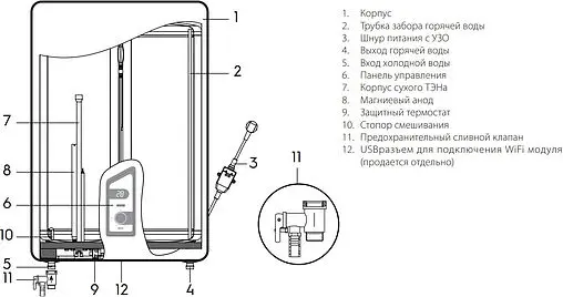 Водонагреватель накопительный электрический Ballu BWH/S 100 Smart WiFi DRY+