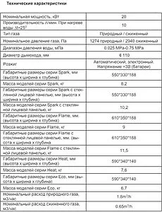 Водонагреватель проточный газовый Edisson Eco E 20 GD (Подсолнухи) 361505 Водонагреватель проточный газовый Edisson Eco E 20 GD (Подсолнухи) 361505, 2